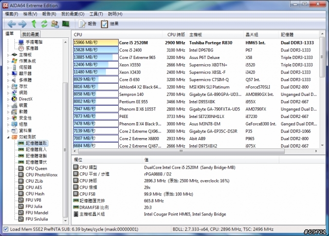 《 熊寶貝 》TOSHIBA R830 商務也能很時尚