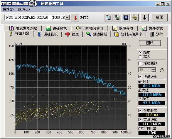 凡達克「傳輸方塊」NST-D300S3 與 微星 STAR-USB3 、WD1002FAEX 簡單測試 ♬ (3/31更新)