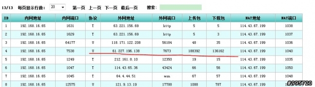 壹電視~Web TV頻寬吃滿滿大作戰記(註:是用官網Web 直接線上收看的,不是機上盒!)
