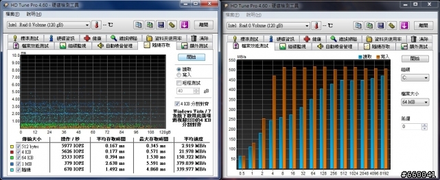 OCZ VERTER2 60GB SSD RAID 0測試