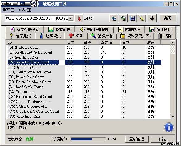 凡達克「傳輸方塊」NST-D300S3 與 微星 STAR-USB3 、WD1002FAEX 簡單測試 ♬ (3/31更新)