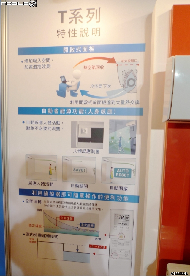 2011年富士通產品發表會 大金產品發表會 心得分享
