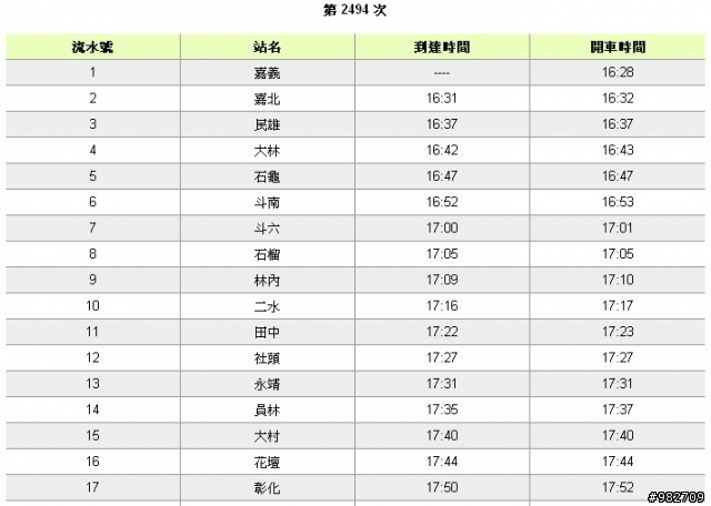 【兩鐵約騎】100/03/26(六) 民雄找阿寶逍遙騎 ★★
