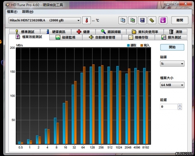 7K3000 2TB 再次測試文