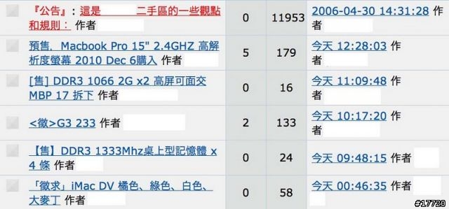 蘋果禁衛軍-AKS手把手,教你如何買到最便宜又超值的蘋果電腦
