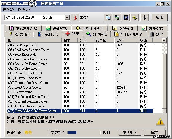 凡達克「傳輸方塊」NST-D300S3 與 微星 STAR-USB3 、WD1002FAEX 簡單測試 ♬ (3/31更新)