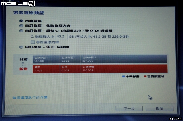 『生活有型 就是簡單』SONY VAIO SB18
