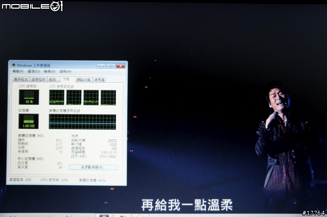 『生活有型 就是簡單』SONY VAIO SB18