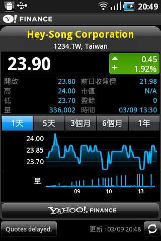 Samsung Galaxy Ace及mini CP值取勝中階機