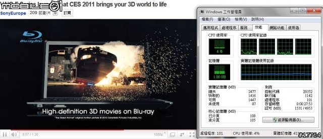 『生活有型 就是簡單』SONY VAIO SB18