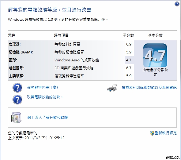 《 熊寶貝 》ASUS  A53SV  春裝新登場