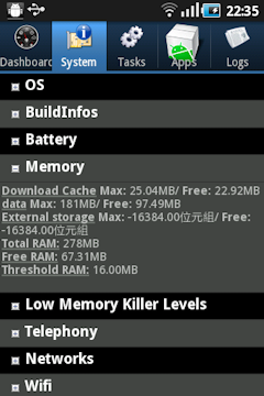 Samsung Galaxy Ace及mini CP值取勝中階機