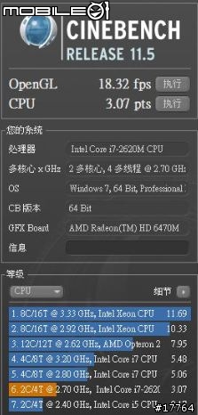 『生活有型 就是簡單』SONY VAIO SB18