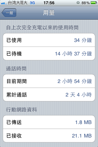 升級iOS4.3異常耗電解決方式