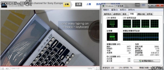 『生活有型 就是簡單』SONY VAIO SB18