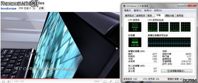 『生活有型 就是簡單』SONY VAIO SB18