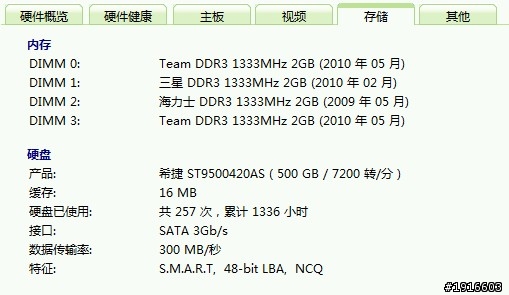 CLEVO 在中國品牌 TerransForce , 藍天可以算是全球性能領先的電腦筆記本工廠,也是Alienware代工廠前身