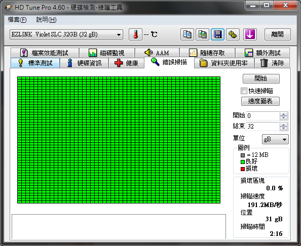 開箱:EZLINK Violet 32GB 2.5吋 SATAII SSD 固態硬碟(SLC) RAID 0 Stripe size 4~128kb 比較