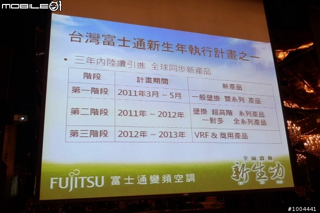 2011年富士通產品發表會 大金產品發表會 心得分享