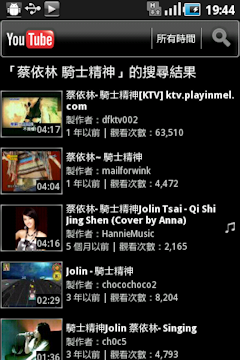 Samsung Galaxy Ace及mini CP值取勝中階機
