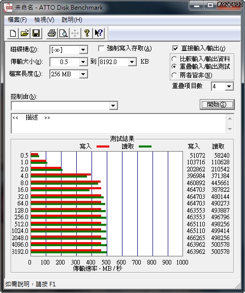 開箱:EZLINK Violet 32GB 2.5吋 SATAII SSD 固態硬碟(SLC) RAID 0 Stripe size 4~128kb 比較