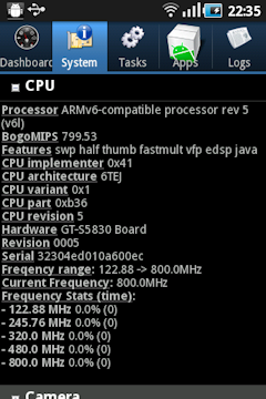 Samsung Galaxy Ace及mini CP值取勝中階機
