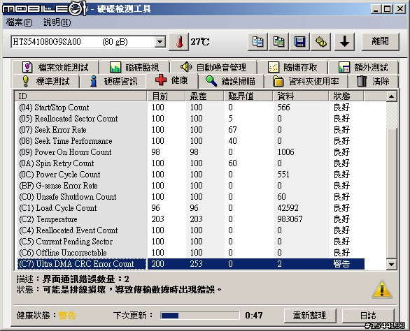 凡達克「傳輸方塊」NST-D300S3 與 微星 STAR-USB3 、WD1002FAEX 簡單測試 ♬ (3/31更新)