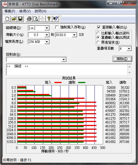 開箱:EZLINK Violet 32GB 2.5吋 SATAII SSD 固態硬碟(SLC) RAID 0 Stripe size 4~128kb 比較