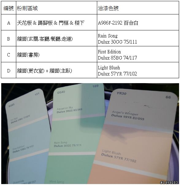 『心』居落成 _ 手作感‧溫馨小屋 (新發表--純手工DIY書櫃,讓書房擁有新風貌)