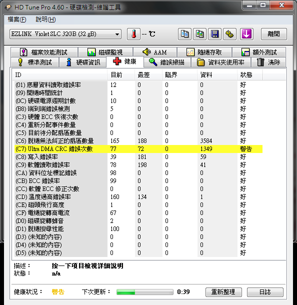 開箱:EZLINK Violet 32GB 2.5吋 SATAII SSD 固態硬碟(SLC) RAID 0 Stripe size 4~128kb 比較