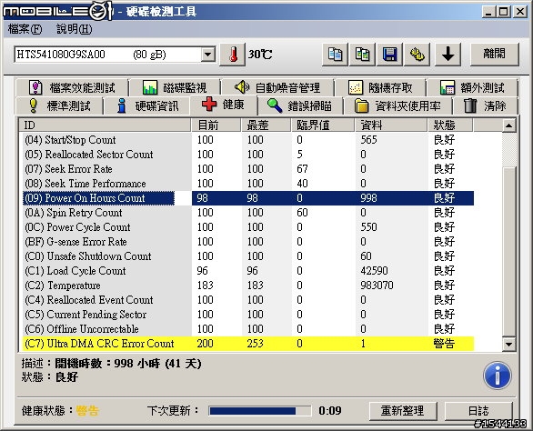 凡達克「傳輸方塊」NST-D300S3 與 微星 STAR-USB3 、WD1002FAEX 簡單測試 ♬ (3/31更新)