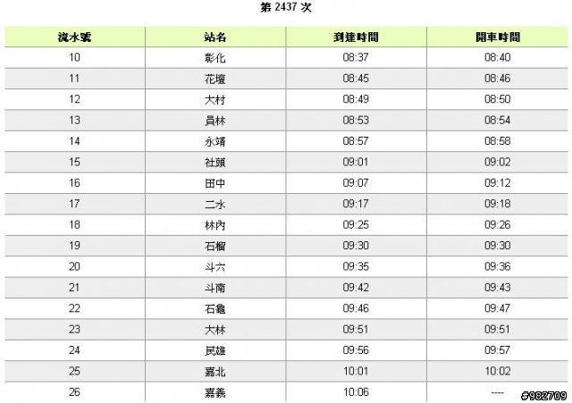 【兩鐵約騎】100/03/26(六) 民雄找阿寶逍遙騎 ★★