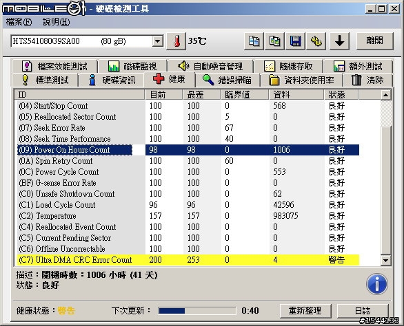 凡達克「傳輸方塊」NST-D300S3 與 微星 STAR-USB3 、WD1002FAEX 簡單測試 ♬ (3/31更新)