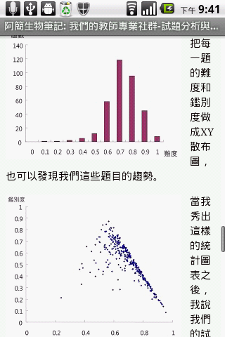 教學文8-用Instapaper讓好文慢一點讀(ANDROID CLIENT端介紹)