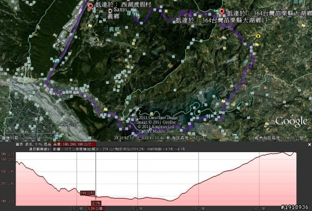 0416 五月雪桐花祭miffy桐樂會-桐心挑戰130單車活動