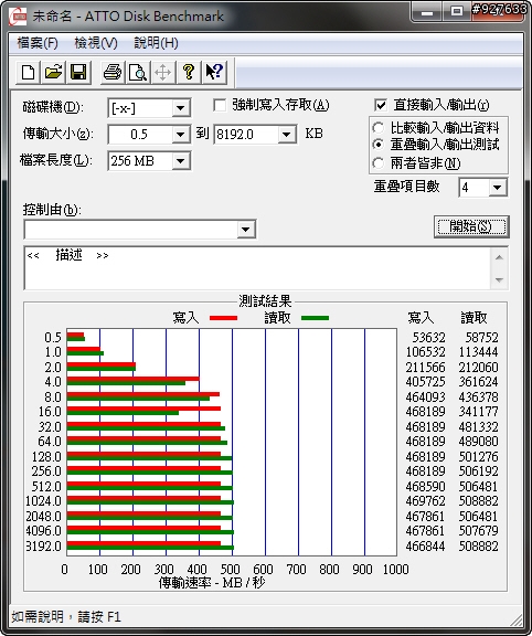 開箱:EZLINK Violet 32GB 2.5吋 SATAII SSD 固態硬碟(SLC) RAID 0 Stripe size 4~128kb 比較