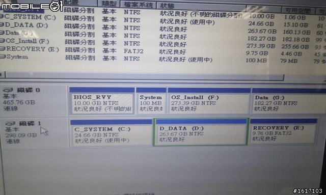 MSI U270 開箱,改裝XP完成(2011/04/03更新)