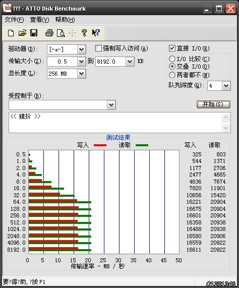 <<純分享>> Sandisk Mobile ultra 神卡 跟 老卡
