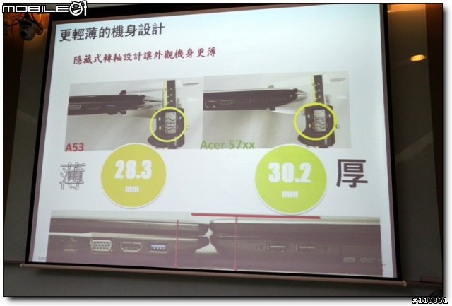 五彩繽紛 春意盎然 - ASUS Focus Group春季筆電