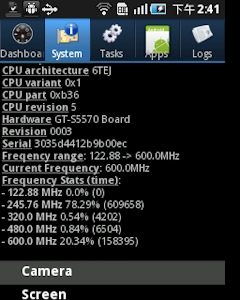 Samsung Galaxy Ace及mini CP值取勝中階機