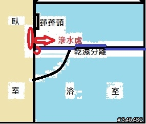 剛裝潢完才發現浴室漏水,該怎麼辦?