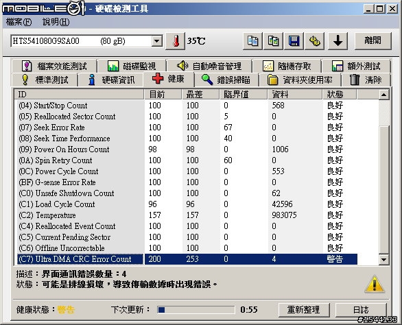 凡達克「傳輸方塊」NST-D300S3 與 微星 STAR-USB3 、WD1002FAEX 簡單測試 ♬ (3/31更新)