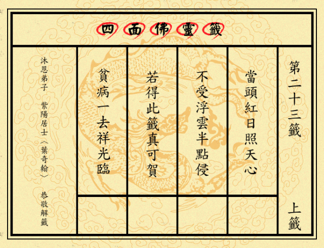 女友的狗被放生,希望淡水善心人士協尋! (03/29 求籤,請鄉民幫解)