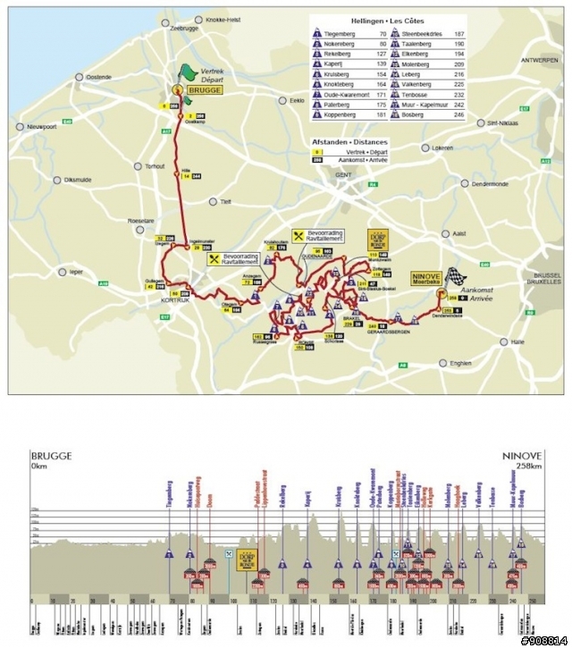 2011 Ronde van Vlaanderen(Tour of Flanders, 環法蘭德斯大賽), 4月3日...
