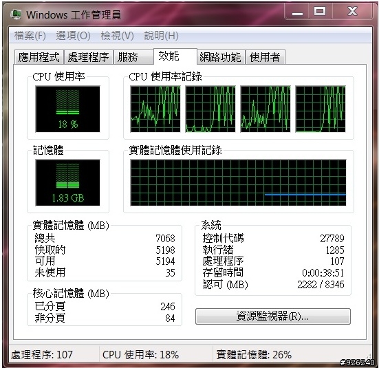請幫我看看這顆cpu是不是壞了?(Acer 8943g)