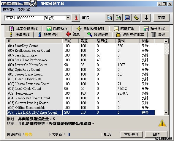 凡達克「傳輸方塊」NST-D300S3 與 微星 STAR-USB3 、WD1002FAEX 簡單測試 ♬ (3/31更新)