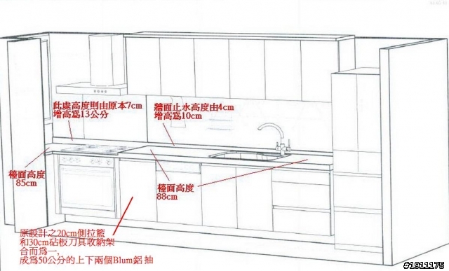 廚具心得分享