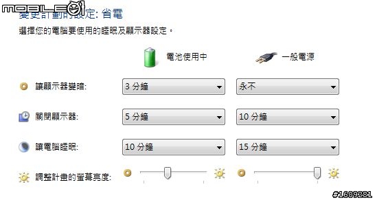 Acer 4830TG 開箱 更新續航力...