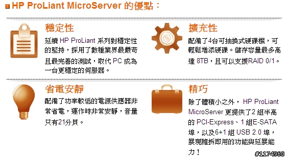 【全能服侍您!】HP微伺服器摩天蓋樓活動