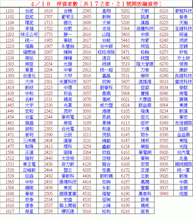 關鍵週一即將來臨,危機週二如臨大敵